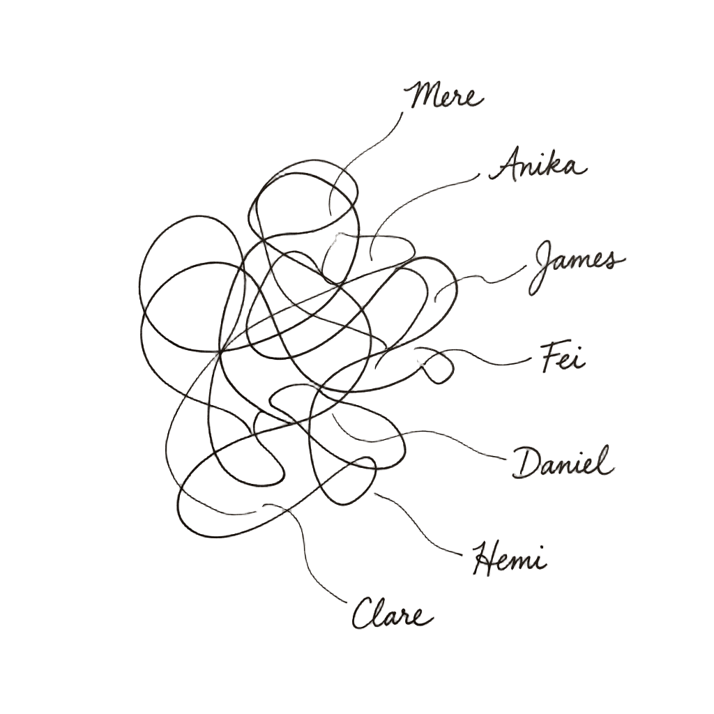 An asymmetric tangle of fineliner lines with seven names connected by thin lines to specific threads.